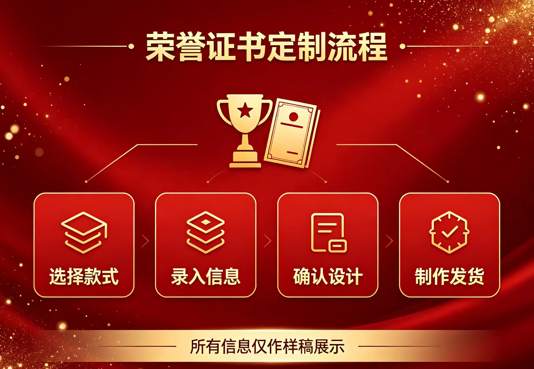 专业证件修复联系方式大全：安全高效解决证件损坏难题